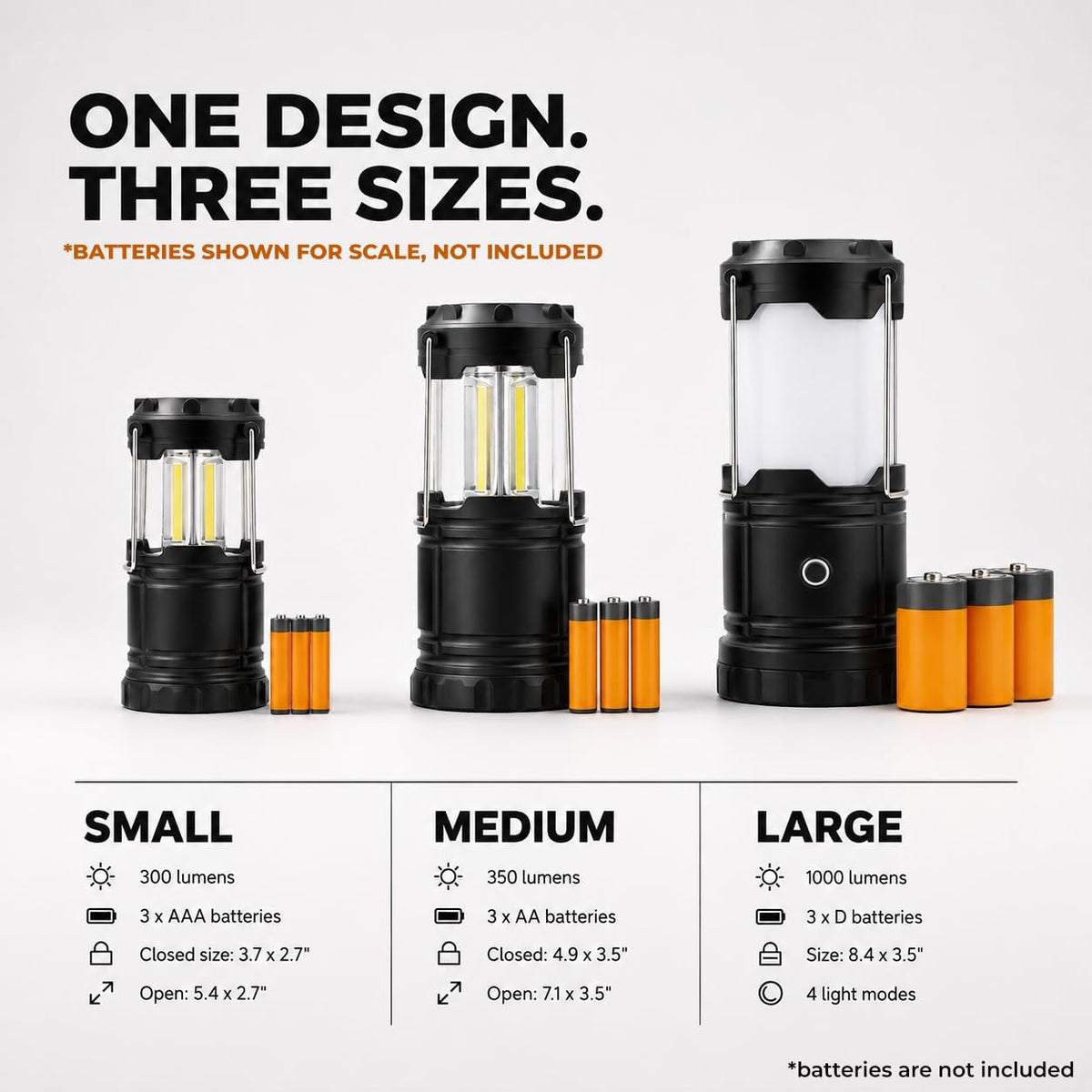 MalloMe Camping Lights LED Lantern Flashlights, Battery Operated Lamp Tent Lanterns for Power Outages, Camping Essentials Outdoor,Home,Emergency Gear, Hurricane Survival (3 AAA batteries not included)