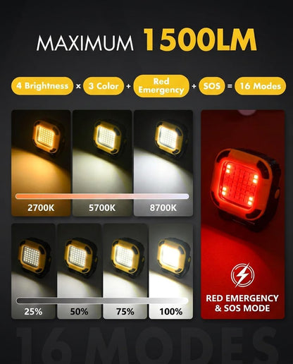 Rechargeable Magnetic Work Light, 4Brightness+3CCT+SOS,Portable Mini Light