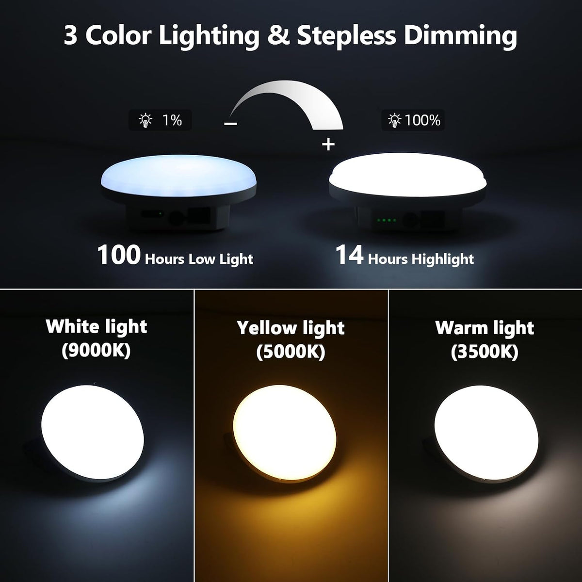 Transparent 5000LM 3 Color Light & Stepless Dimming 40W Camping Tent Light