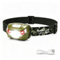 Lepro LED Headlamp Rechargeable IPX4 Waterproof Headlight 5 Modes - Black