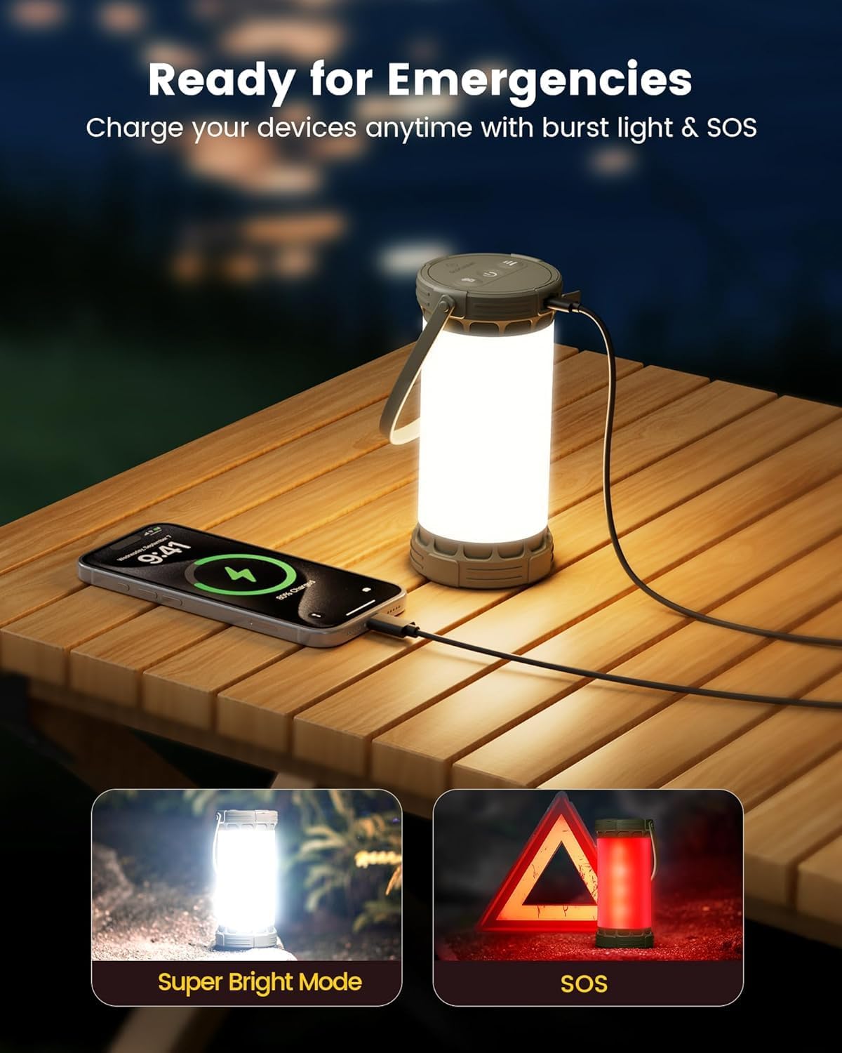 Glocusent LED Rechargeable Camping Lantern, Camping Light with 5000mAh