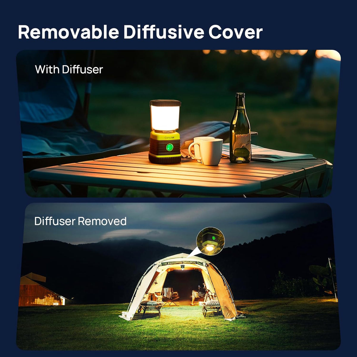 Consciot 1000LM Battery Powered LED Camping Lantern, 4 Light Mode, Dimmable