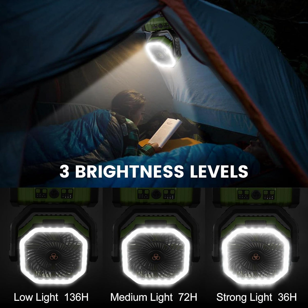 Odoland 30000mAh Camping Fan with LED Lantern, Rechargeable Battery Fan
