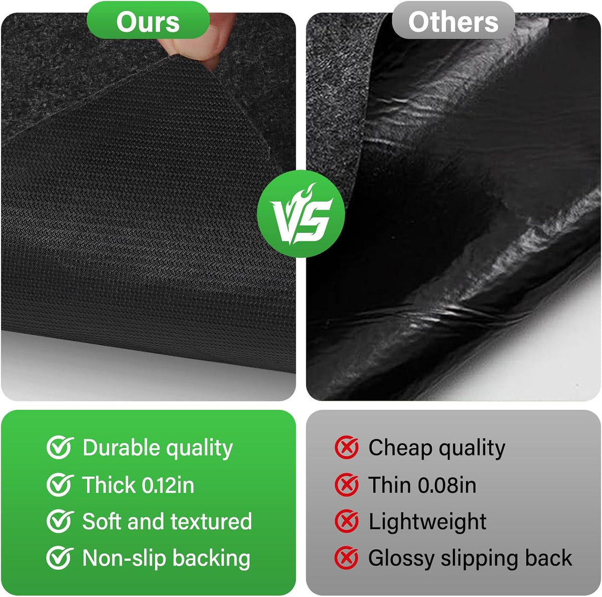 Camping Tent Carpet Mat,Waterproof and Non-Slip Camping Floor Rug,60x72in