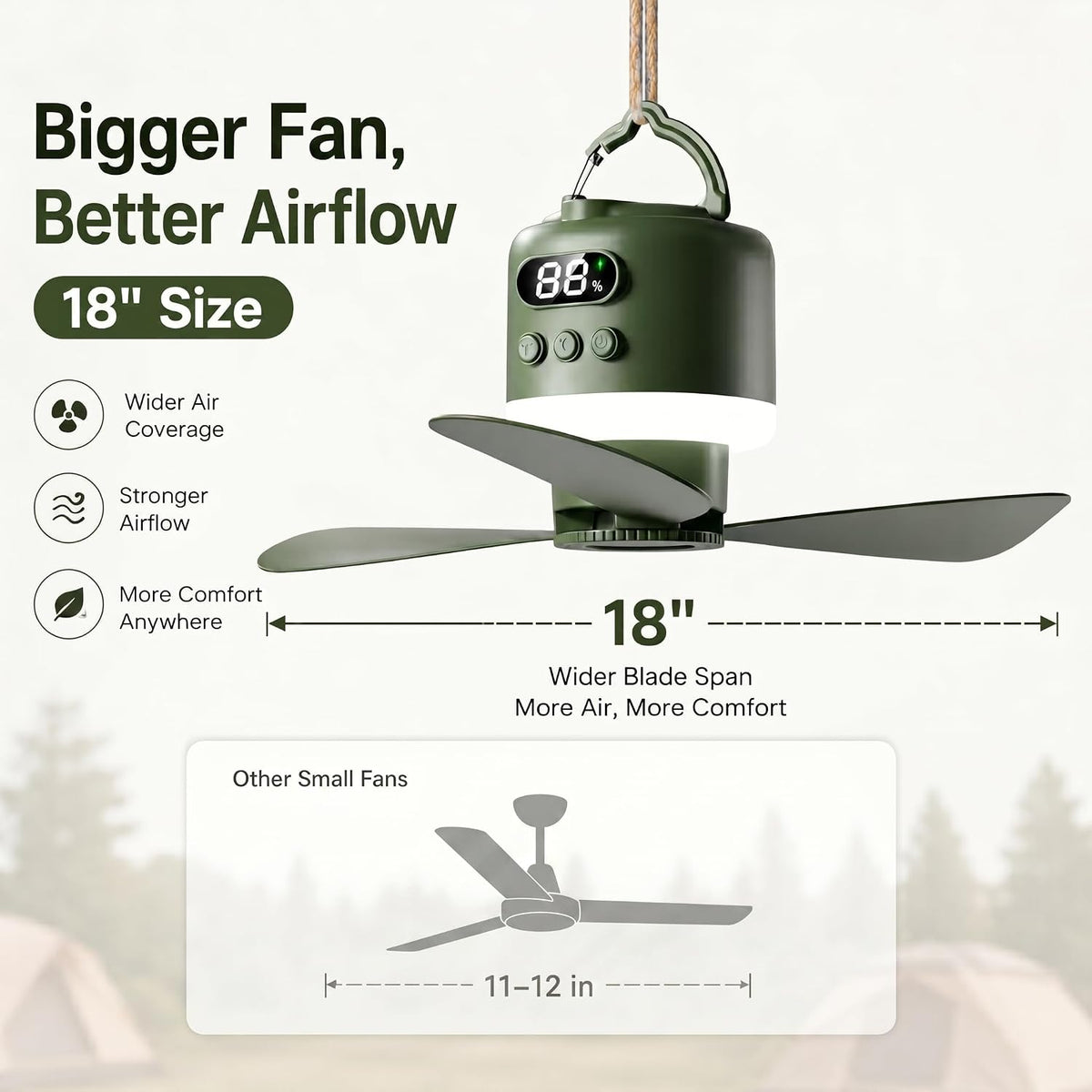 Upgraded Large Size 18-Inch Rechargeable Camping Ceiling Fan with LED Light - 15600mAh Canopy Fan for Gazebo, Portable RV Ceiling Fan, Quiet Hanging Tent Fan for Outdoor, Patio (Detachable Blades)