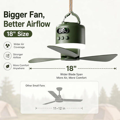 Upgraded Large Size 18-Inch Rechargeable Camping Ceiling Fan with LED Light - 15600mAh Canopy Fan for Gazebo, Portable RV Ceiling Fan, Quiet Hanging Tent Fan for Outdoor, Patio (Detachable Blades)