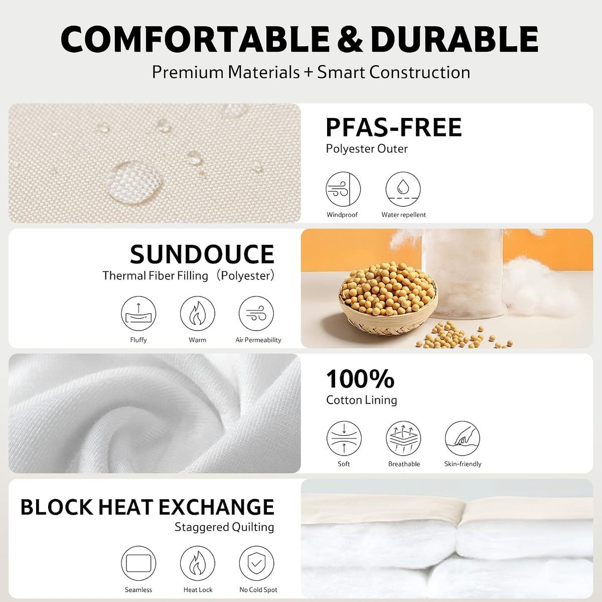 Naturehike XXL Oval Sleeping Bag for Adults with PFAS-Free Fabric