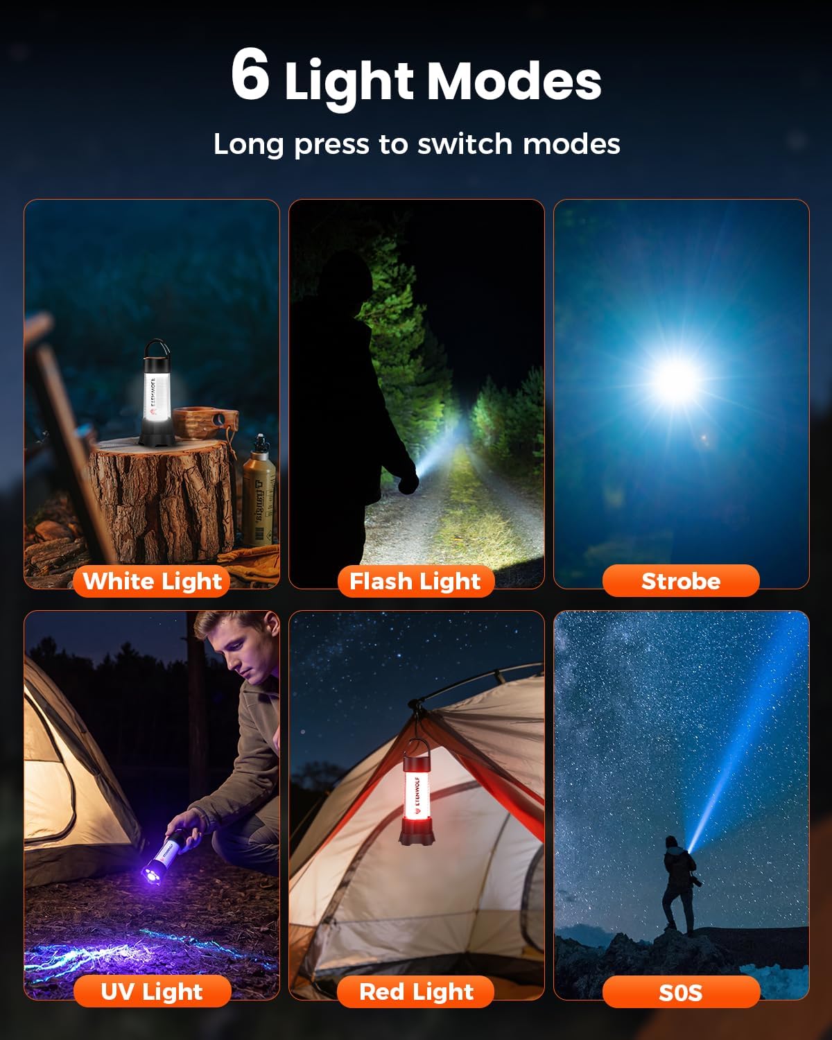 ETENWOLF 1000LM Portable Camping Lantern, 5000mAh Rechargeable Flashlight