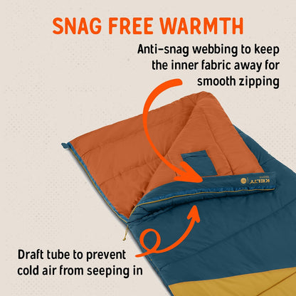 Kelty Solstice Oversized Rectangular Sleeping Bag, 2-3 Season, 20 or 40F