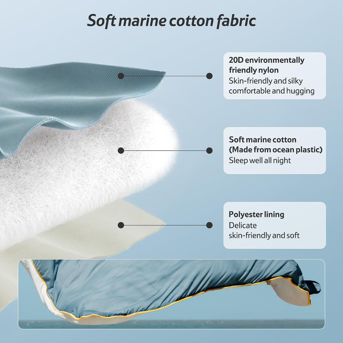 Naturehike NatureSea Sleeping Bag with Marine Floating Material