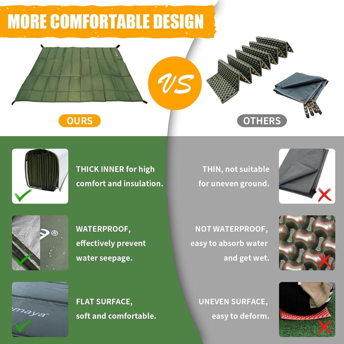 Foam Sleeping Pad for Camping - AYAMAYA Foldable Camping Mattress for 1/2/3/4/5/6 Person, Extra Thick Waterproof Tent Footprint Inner Camping Mat for Outdoor Backpacking Hiking Picnic Camping