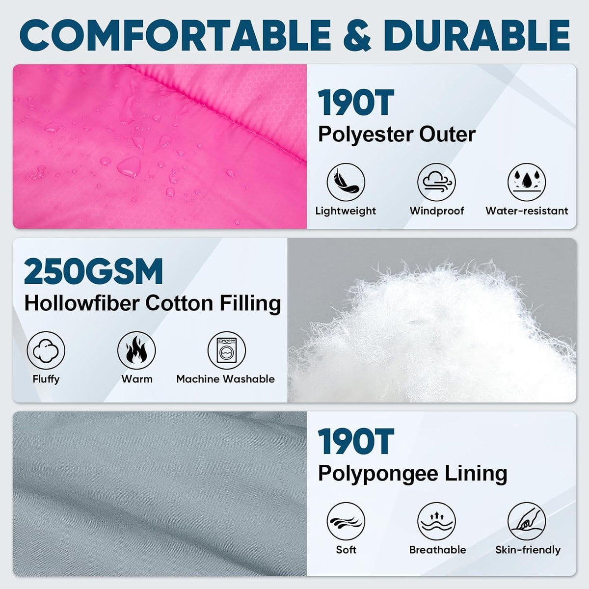 PTEROMY Sleeping Bags for Adults, Lightweight and Machine Washable, Water Resistant Backpacking Camping Sleeping Bag for Warm Cold Weather, Camping Essentials for Hiking Travel