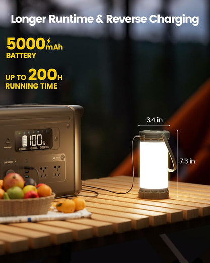 Glocusent LED Rechargeable Camping Lantern, Camping Light with 5000mAh