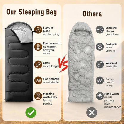 FARLAND Sleeping Bag for Adults, Teens and Kids - 3 Season Camping Gear