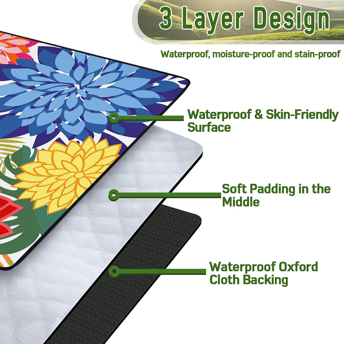 Waterproof Picnic Blankets Extra Large 60"x80"