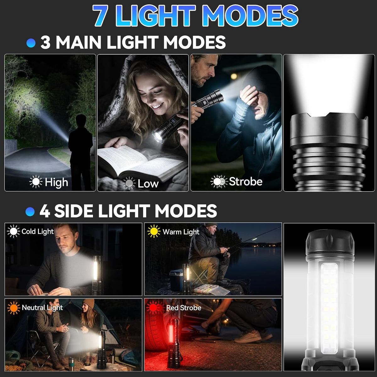 Rechargeable Flashlights High Lumens 99000 2 Pack, Super Bright Flash Light