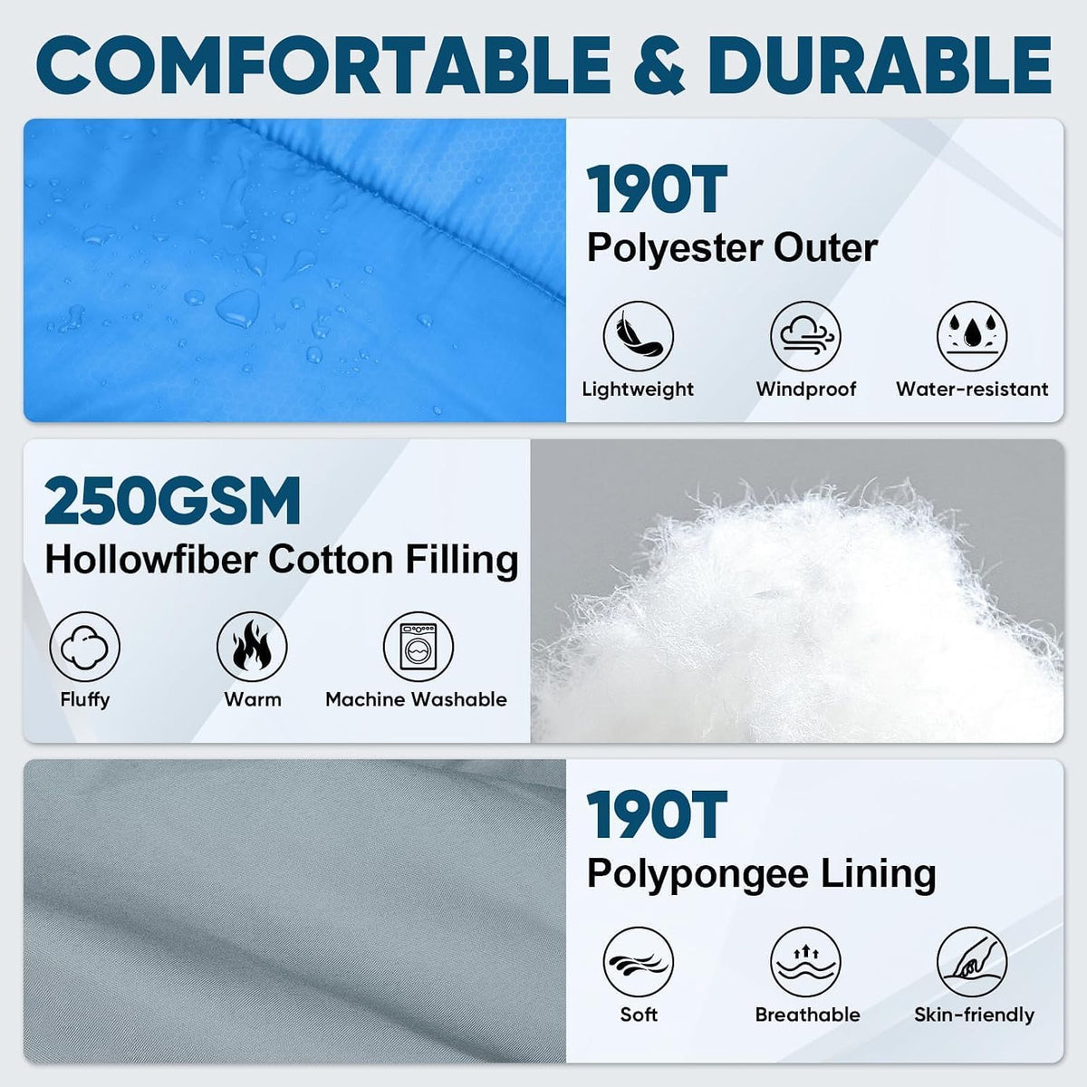 PTEROMY Sleeping Bags for Adults, Lightweight and Machine Washable, Water Resistant Backpacking Camping Sleeping Bag for Warm Cold Weather, Camping Essentials for Hiking Travel