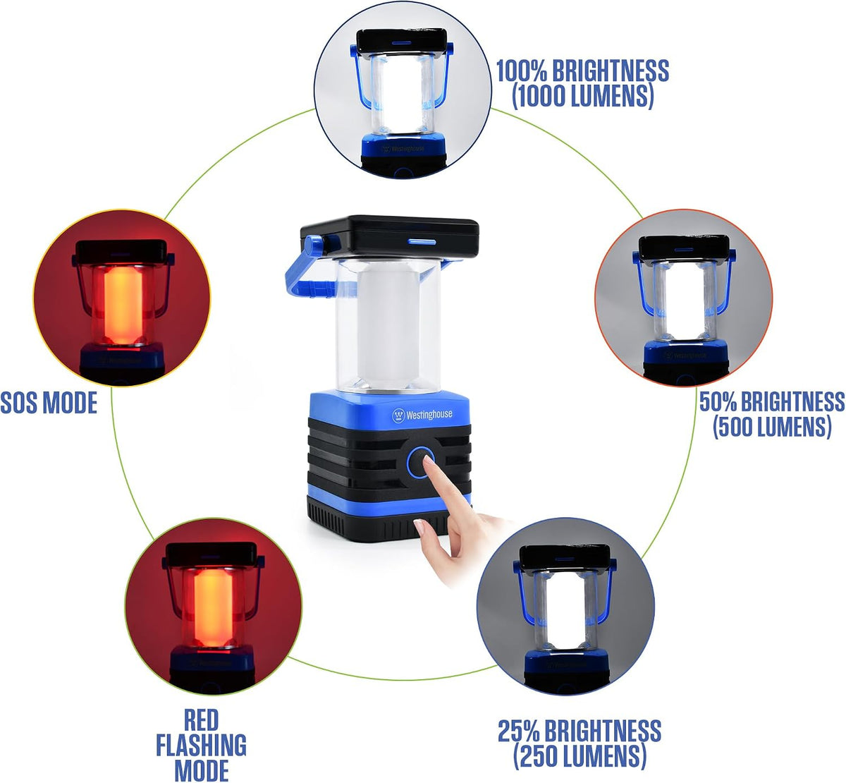 Solar Rechargeable Camping Lantern, 1000 Lumen LED Lantern, 5 Lighting Modes, IPX4 Water Resistant for Camping and Hiking