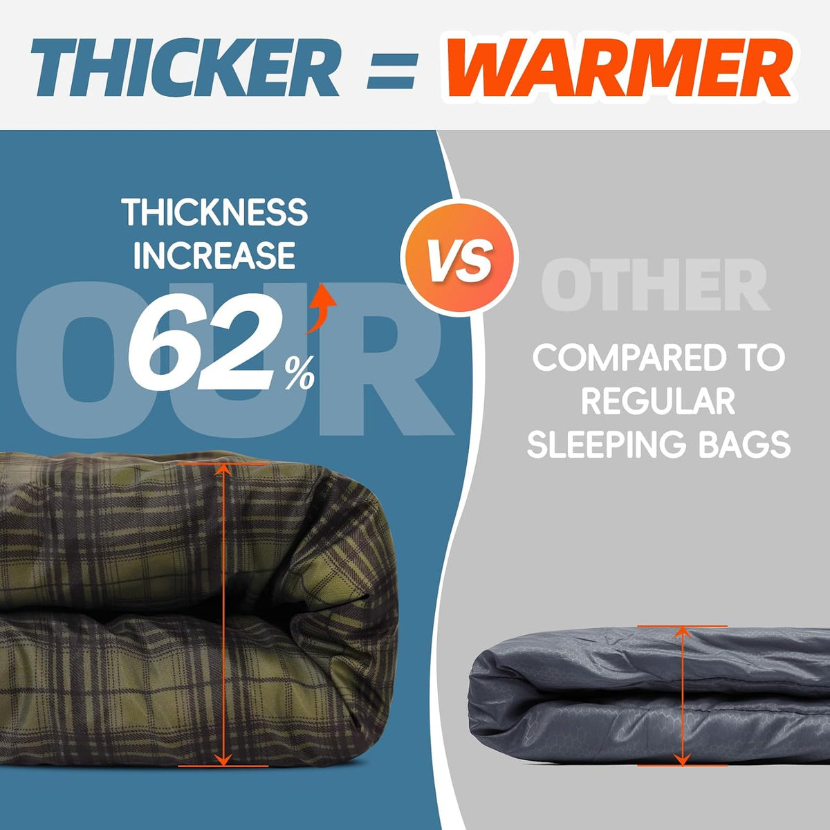 MEREZA 0 Degree Winter Sleeping Bag for Adults Kids with Pillow, Cold Weather Sleeping Bag for 4 Season Camping Hiking Backpacking Sleeping Bags for Big and Tall