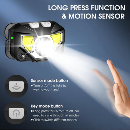 LHKNL Headlamp Flashlight, Lumen Bright Head Lamps LED Rechargeable Camping