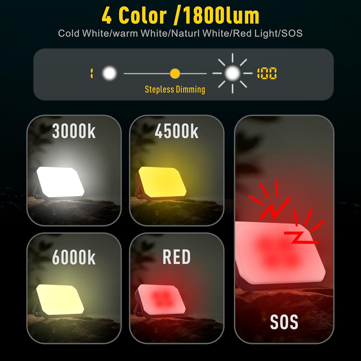 Camping Lights, Camping Lantern Rechargeable 24000mAh 1800LM with QC3.0 22.5W Fast Charge Hanging IPX5 Waterproof, Outdoor Tent Lights for Emergency, Hurricane, Power Outage
