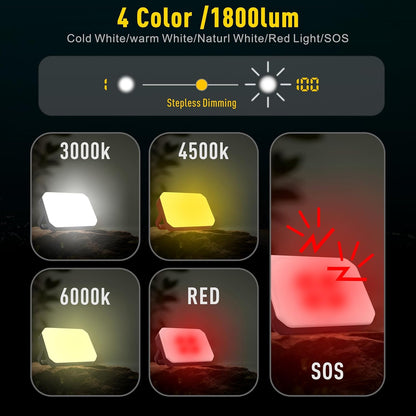 Camping Lights, Camping Lantern Rechargeable 24000mAh 1800LM with QC3.0 22.5W Fast Charge Hanging IPX5 Waterproof, Outdoor Tent Lights for Emergency, Hurricane, Power Outage