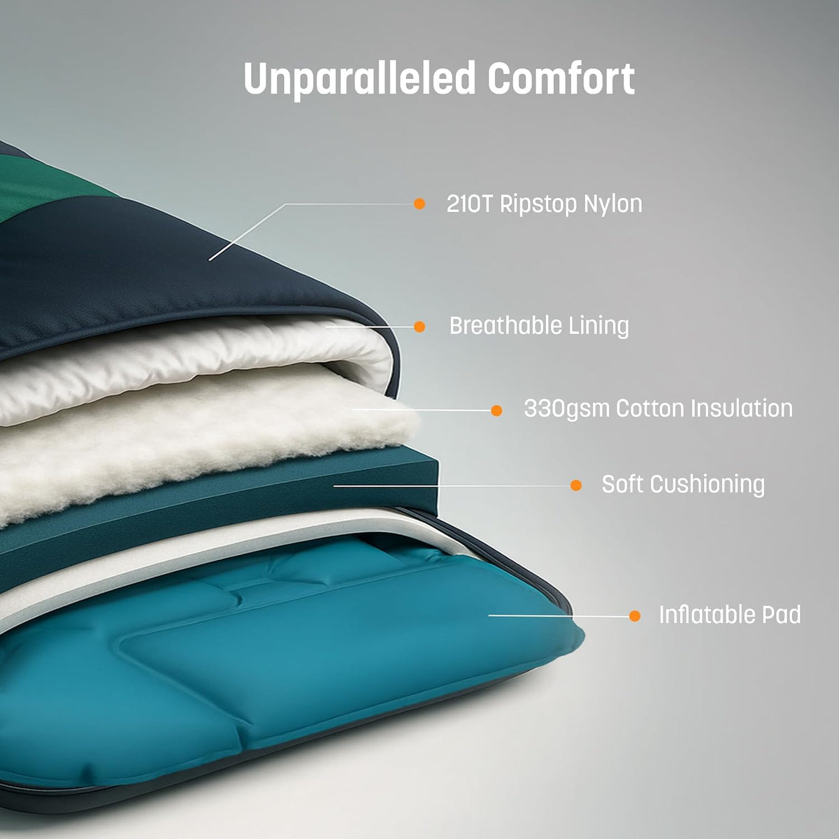 Sleeping Bag with Built-in Pad (AirPack Sleeper) - All-in-One Inflatable Sleeping Pad and Zip-Up Blanket for Camping with Built-in Foot Pump (Black/Green) 80"×30"