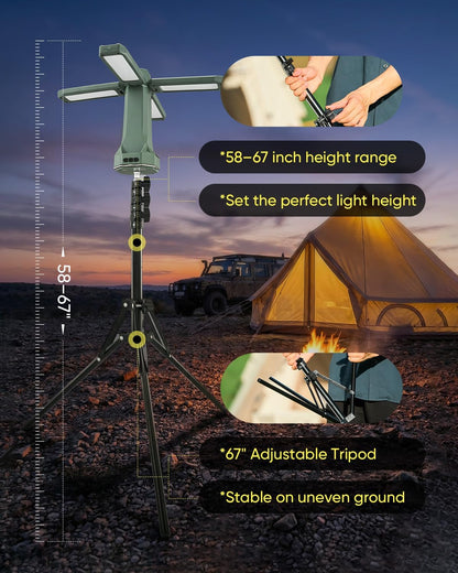 SakerNeo 20000mAh Rechargeable Camping Light with Stand,Portable Work Light