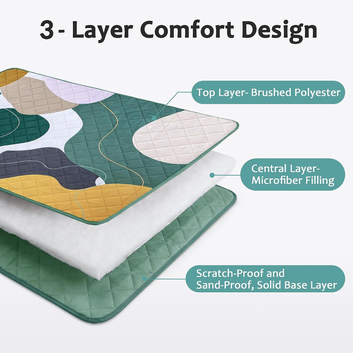 Exclusivo Mezcla Extra Large Waterproof Foldable Picnic Blanket