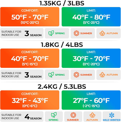 Sleeping Bags for Adults Kids 4 Season Camping Sleeping Bag Gear