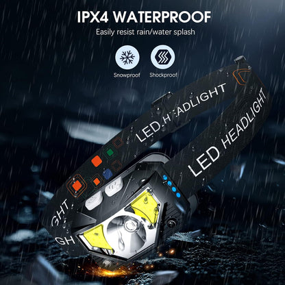 LHKNL Headlamp Flashlight, Lumen Bright Head Lamps LED Rechargeable Camping
