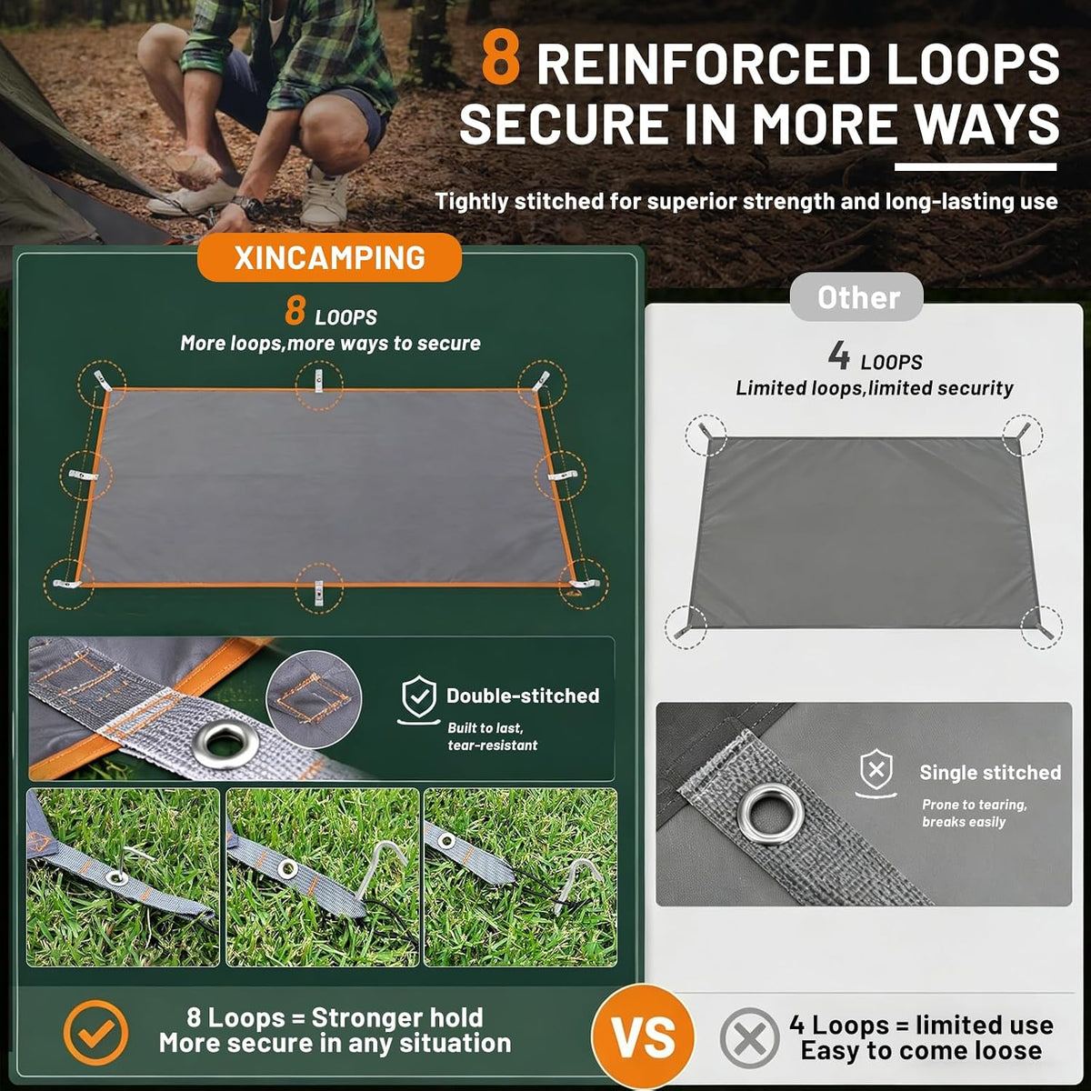Tent Footprint,71" X 82.6" Waterproof PU 3000mm Camping Tarp - Foldable Picnic Blanket Sandproof Lightweight Ground Sheet Mat for Outdoor,Camping,Hiking,Beach,Tent,Park,Music Festival