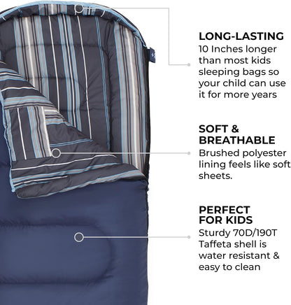 Teton Junior, 20 Degree and 0 Degree Sleeping Bags. Finally, Sleeping Bag for Boys, Girls, All Kids, Warm and Comfortable, for All Camping Weather and Built to Last