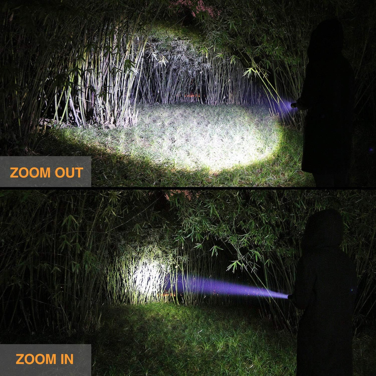 EverBrite Tactical Flashlight, 900 Lumen Zoomable, 3 Light Modes