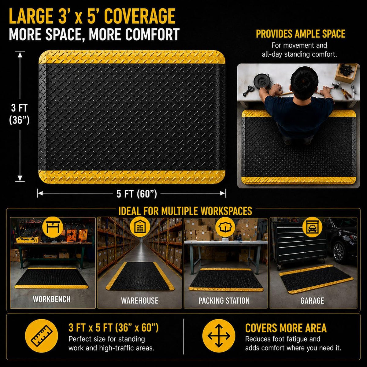 3' x 5' ESD Anti-Fatigue Conductive Mat, Durable Heavy Duty Diamond Plate, Soft Sponge Ergonomic Mat, Non Slip Waterproof Floor Mats for Commercial&Industrial Work, Thick 3/4” Black with Yellow Border