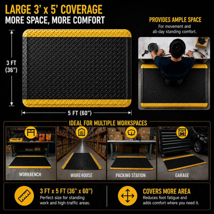3' x 5' ESD Anti-Fatigue Conductive Mat, Durable Heavy Duty Diamond Plate, Soft Sponge Ergonomic Mat, Non Slip Waterproof Floor Mats for Commercial&Industrial Work, Thick 3/4” Black with Yellow Border