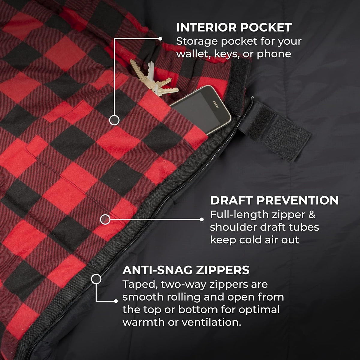 Teton Celsius XXL Sleeping Bag, Cold Weather Sleeping Bags for Adults and Kids, Camping Made Easy and Warm. Compression Sack Included