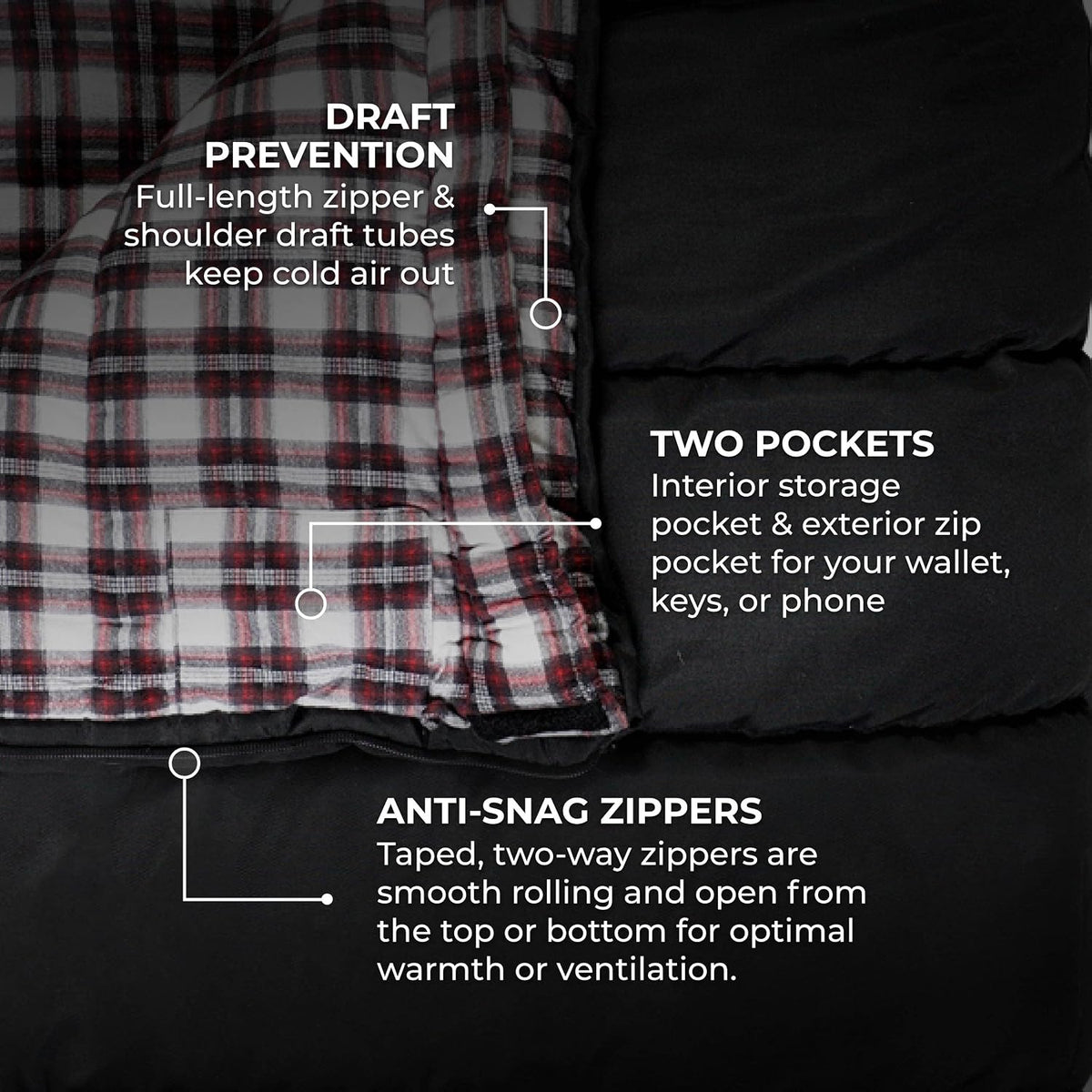 TETON Sports Outfitter -35F Sleeping Bag for Adults, Canvas Shell