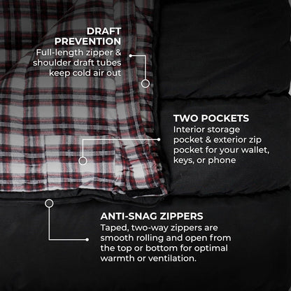 TETON Sports Outfitter -35F Sleeping Bag for Adults, Canvas Shell