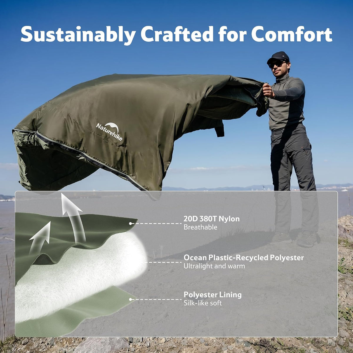 Naturehike Lightweight Compact Sleeping Bag, 59℉/32℉ Envelope Ultralight Backpacking Sleeping Bag Portable, Waterproof with Compression Sack for Cold&Warm, Camping, Traveling, Hiking