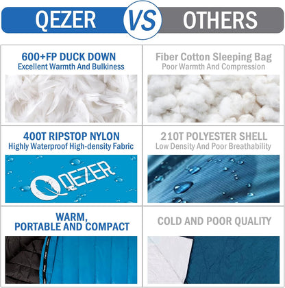Ultralight Down Sleeping Bag for Adults, 600 Fill Power Backpacking