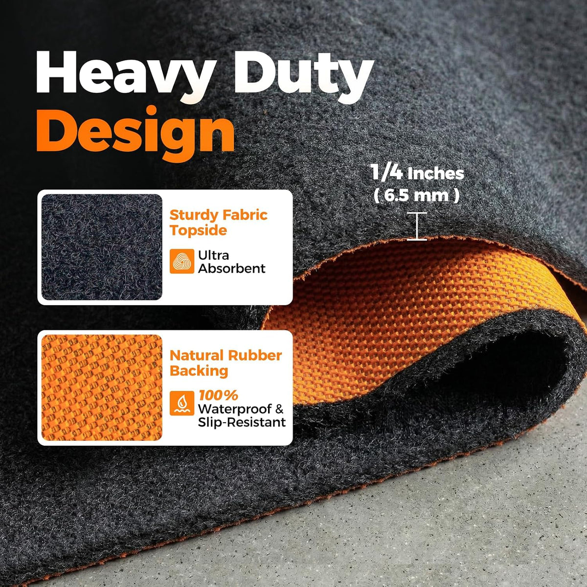 Heavy Duty Oil Spill Mat 64"X32", 1/4" Thick Garage Floor Mat for Under Car