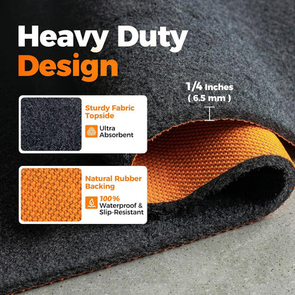 Heavy Duty Oil Spill Mat 64"X32", 1/4" Thick Garage Floor Mat for Under Car