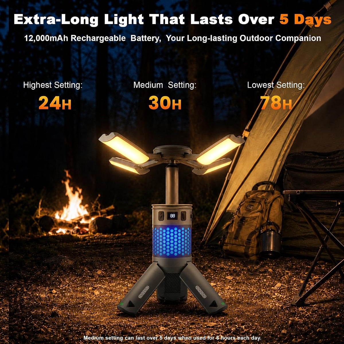 Camping Lights, Rechargeable Telescopic Camping Lights with Stand,12000mAh Camping Lanterns & Lights with RGB, Magnetic Base, Portable Flashlights for Camping, Hiking, Emergency