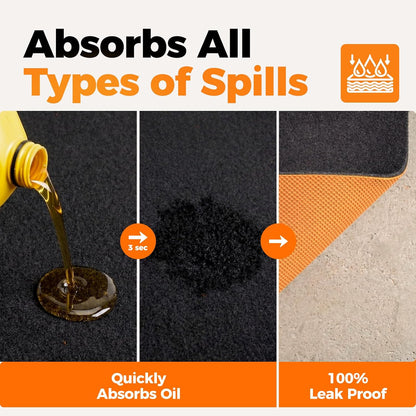 Heavy Duty Oil Spill Mat 64"X32", 1/4" Thick Garage Floor Mat for Under Car