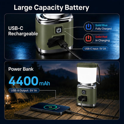 Rechargeable Camping Lantern,1000LM 4 Lighting Modes, Stepless Dimming