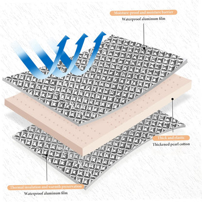 Foam Camping Mat Double-Sided Aluminum Foil Foldable Thermal Camping Mat, Waterproof & Insulated Roll, 6.56x6.56ft Silver.