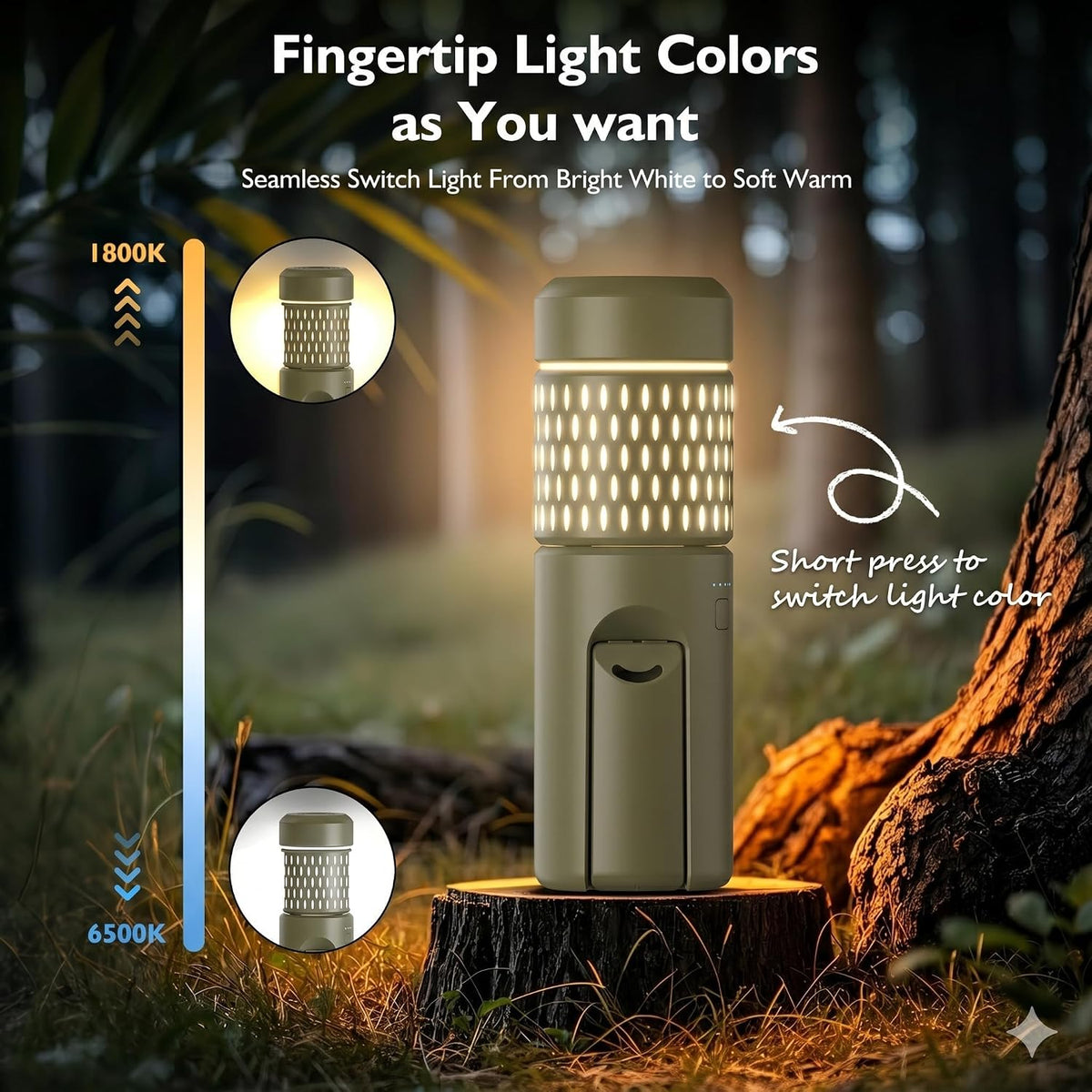 Camping Lights, Rechargeable Collapsible Camping Lanterns