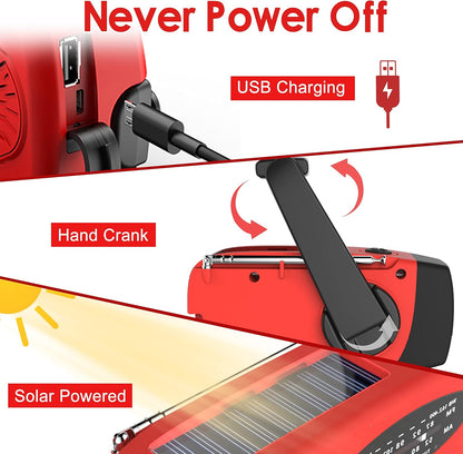 RunningSnail Hand Crank Radio with Flashlight, NOAA/AM/FM Emergency Radio