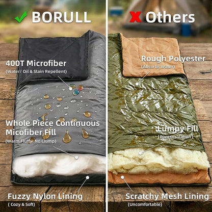 Lightweight Compact Adult Sleeping Bag for Backpacking, Camping & Hiking